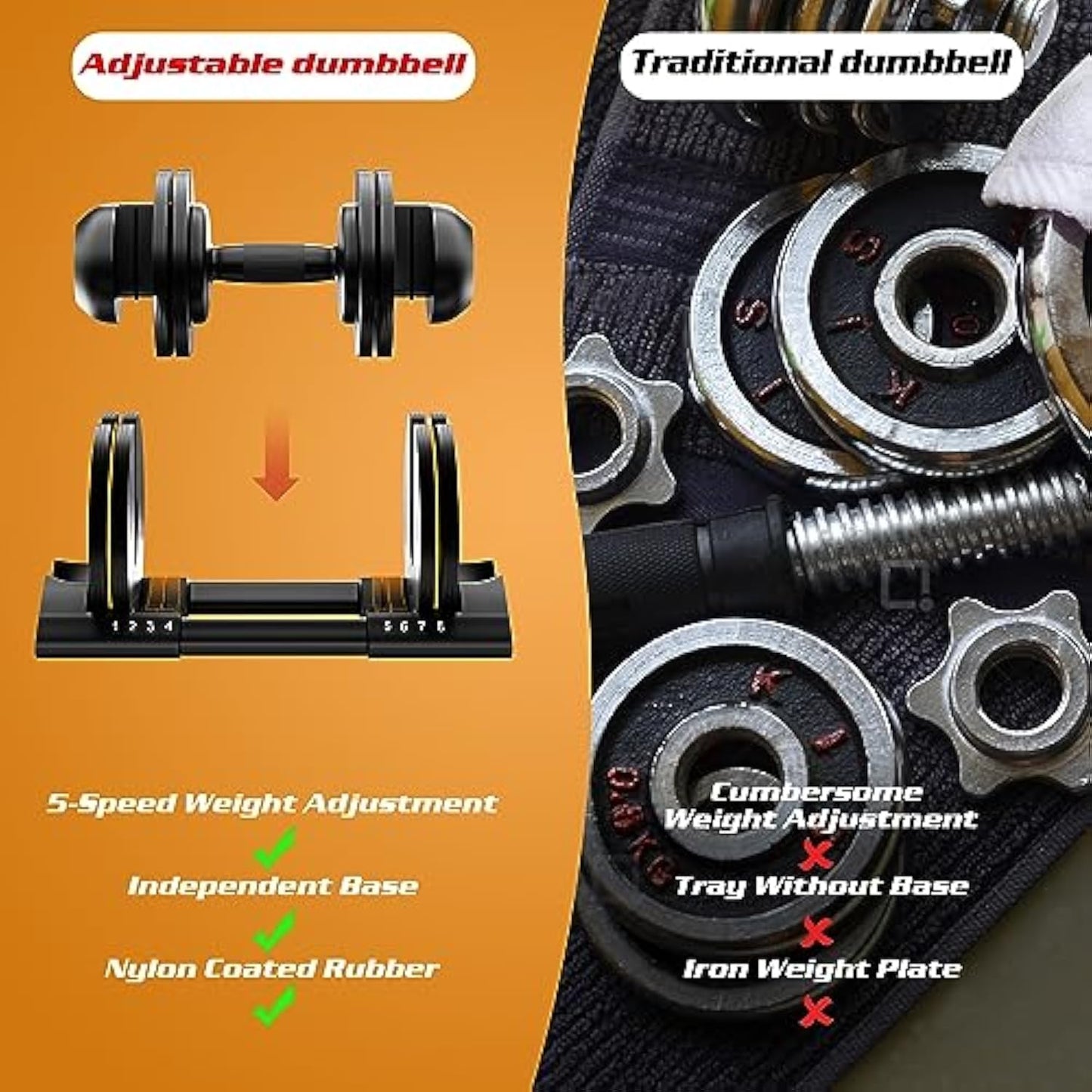 52LB Adjustable Dumbbell Set with Tray for Workout Strength Training Fitness, Adjustable Weight Dial Dumbbell with Anti-Slip Handle and Weight Plate for Home Exercise